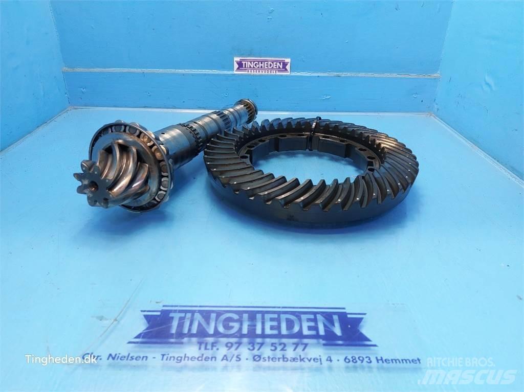 Valmet 8050 Girkasse