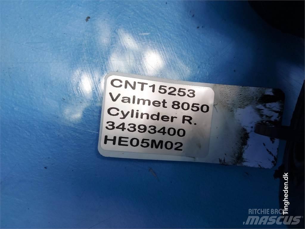 Valmet 8050 Hydraulikk