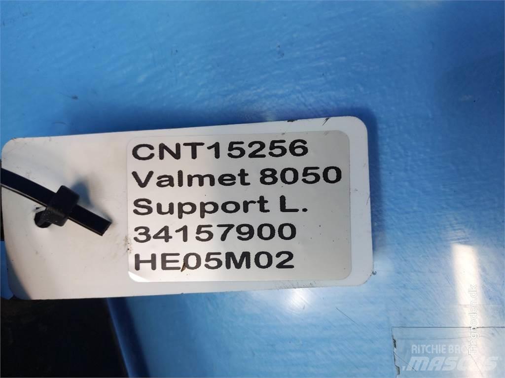 Valmet 8050 Hydraulikk