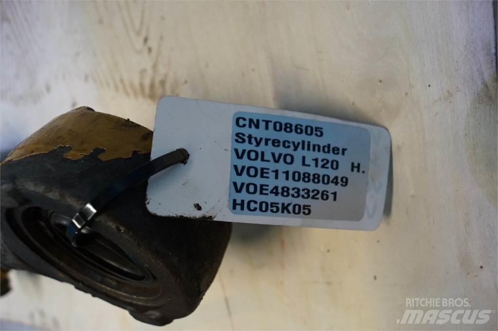 Volvo L120 Hydraulikk