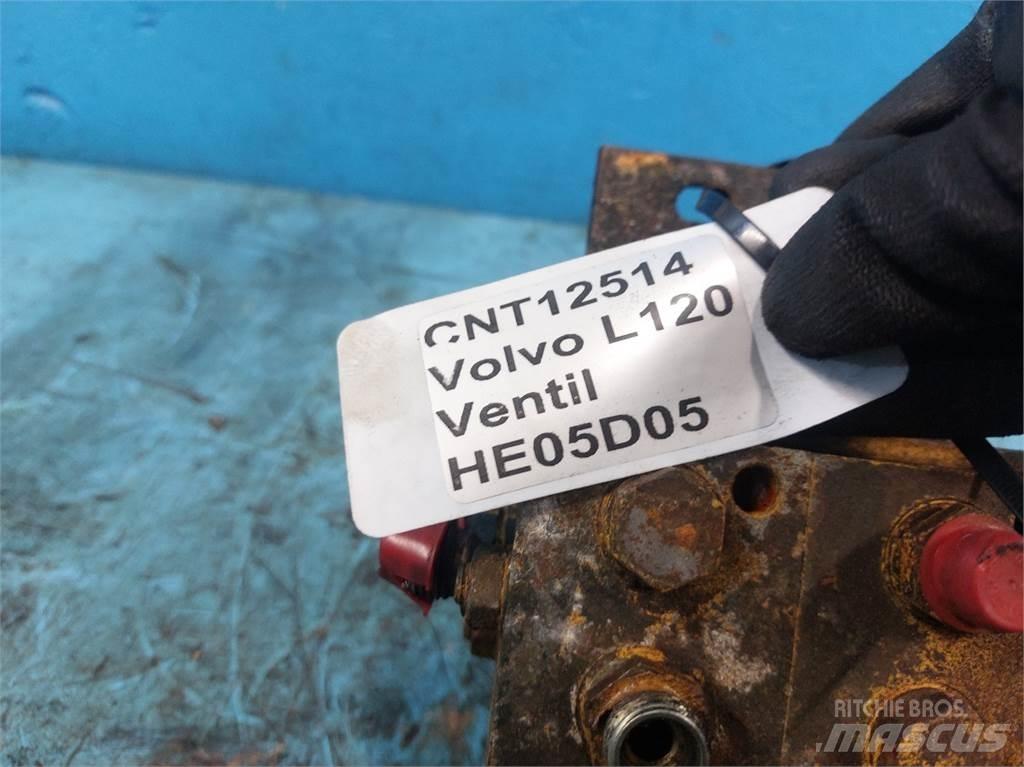 Volvo L120 Hydraulikk
