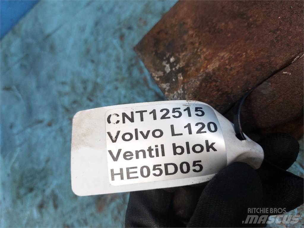 Volvo L120 Hydraulikk