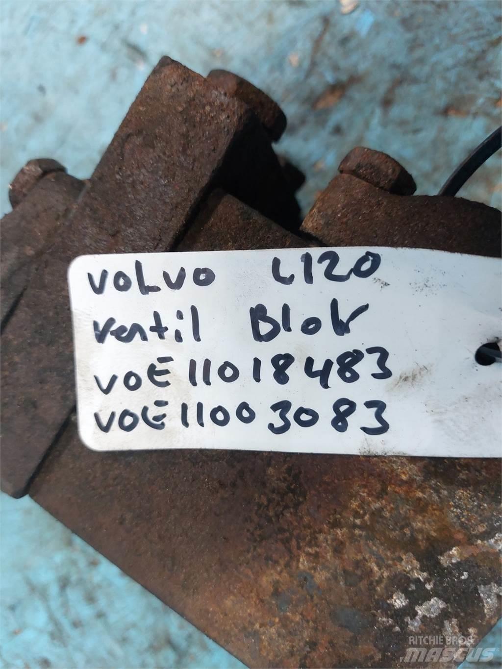 Volvo L120 Hydraulikk
