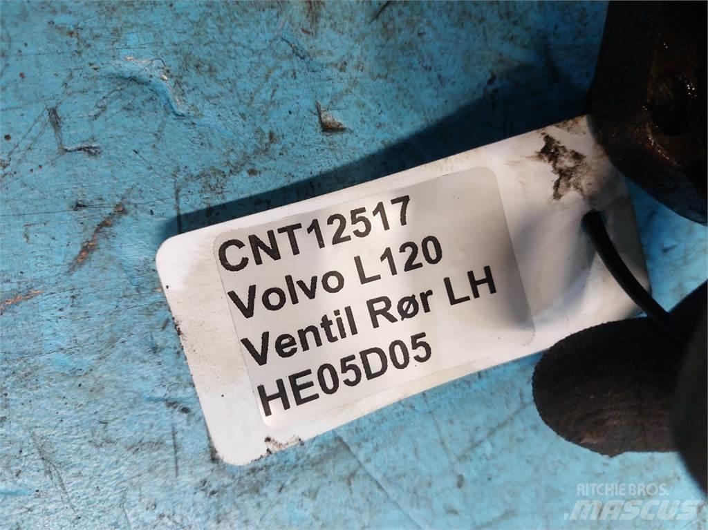 Volvo L120 Hydraulikk