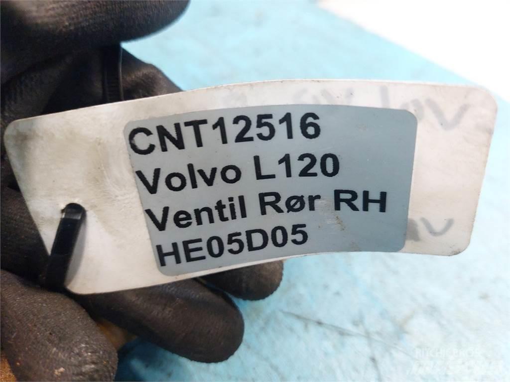 Volvo L120 Hydraulikk