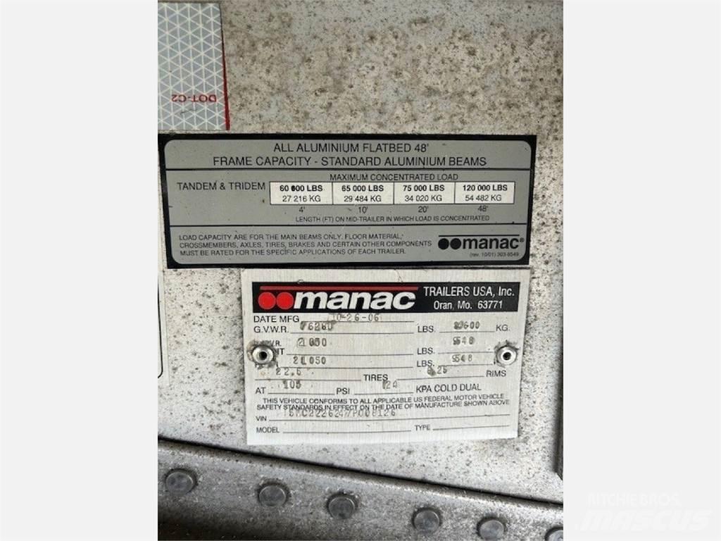 Manac CONTESTOGA Kapell trailer/semi