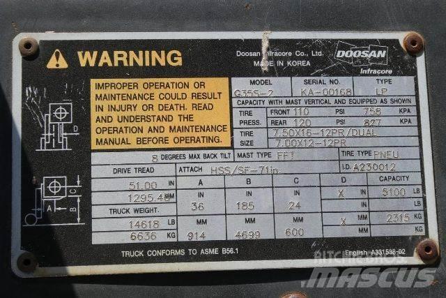 Daewoo G35S-2 Gaffeltrucker - Annet