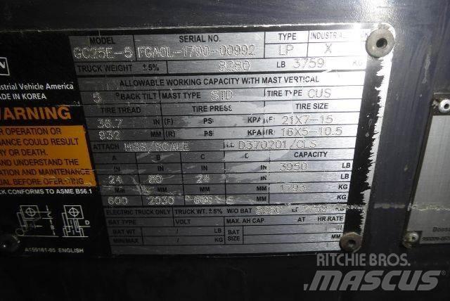 Doosan GC25E-5 Gaffeltrucker - Annet