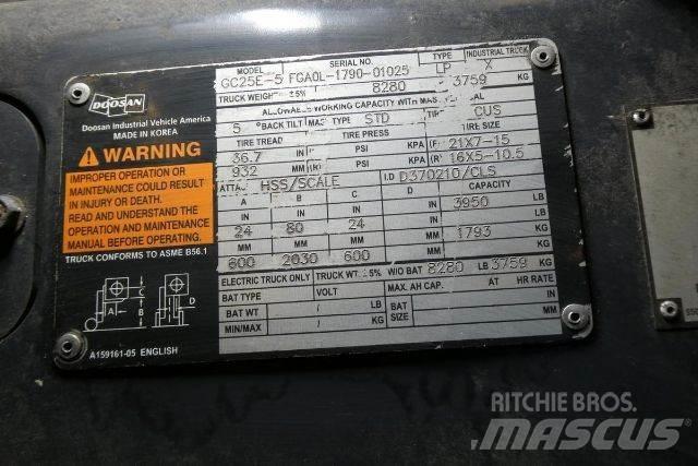 Doosan GC25E-5 Gaffeltrucker - Annet