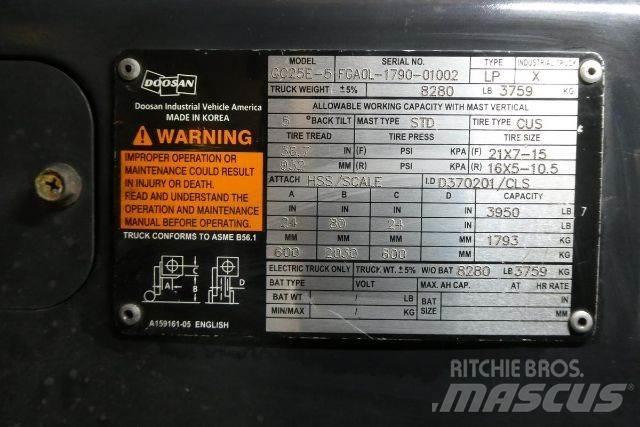 Doosan GC25E-5 Gaffeltrucker - Annet