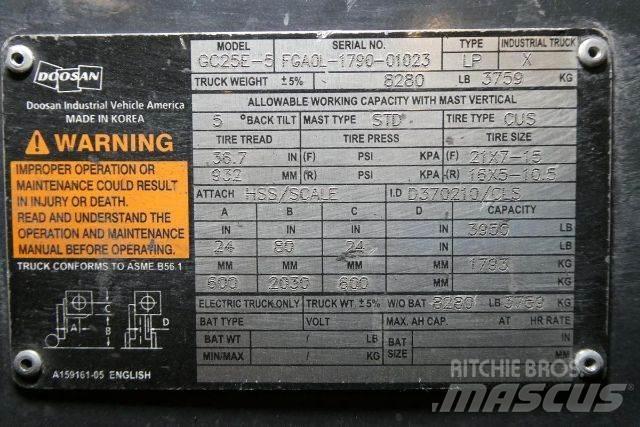 Doosan GC25E-5 Gaffeltrucker - Annet