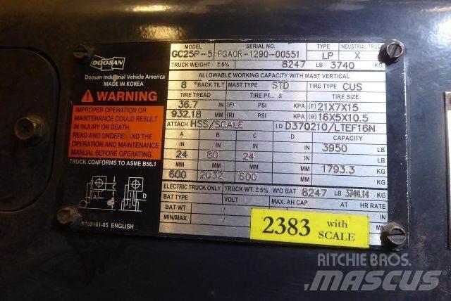 Doosan GC25P-5 Gaffeltrucker - Annet