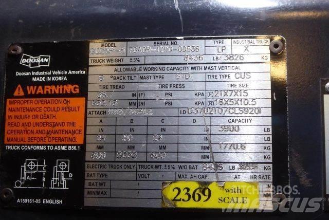 Doosan GC25P-5 Gaffeltrucker - Annet