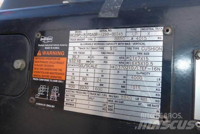 Doosan GC25P-5 Gaffeltrucker - Annet