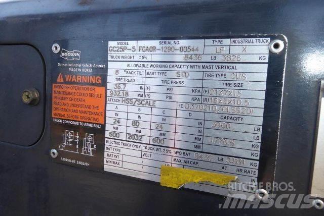 Doosan GC25P-5 Gaffeltrucker - Annet