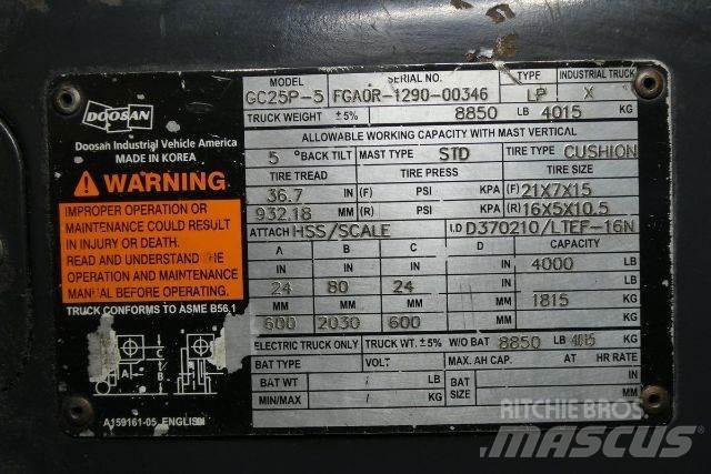Doosan GC25P-5 Gaffeltrucker - Annet