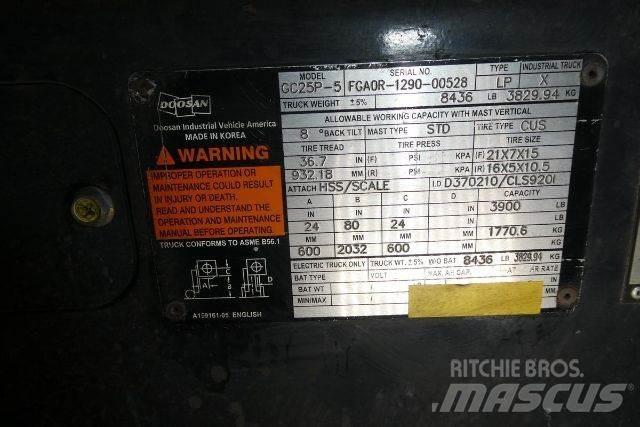 Doosan GC25P-5 Gaffeltrucker - Annet