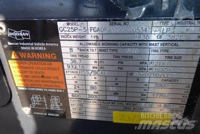 Doosan GC25P-5 Gaffeltrucker - Annet