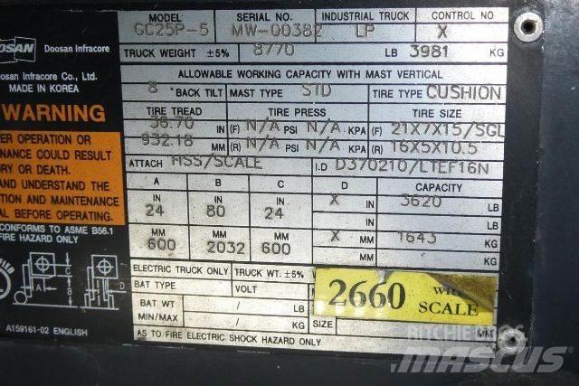 Doosan GC25P-5 Gaffeltrucker - Annet