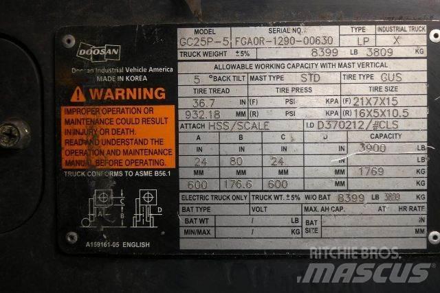 Doosan GC25P-5 Gaffeltrucker - Annet