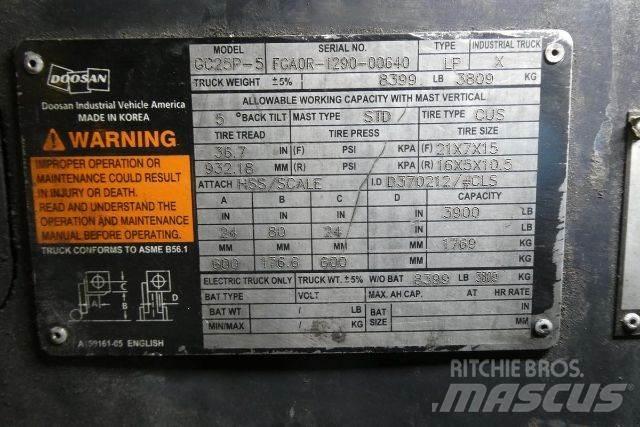 Doosan GC25P-5 Gaffeltrucker - Annet
