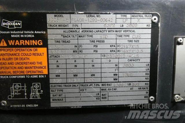 Doosan GC25P-5 Gaffeltrucker - Annet
