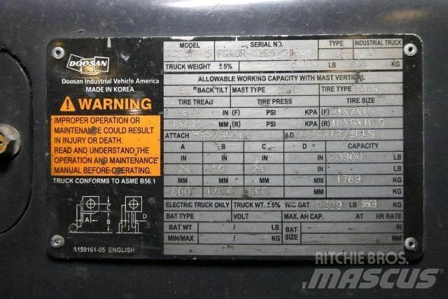 Doosan GC25P-5 Gaffeltrucker - Annet