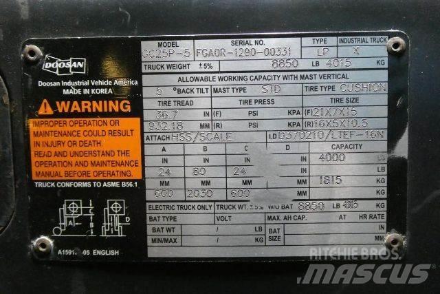 Doosan GC25P-5 Gaffeltrucker - Annet