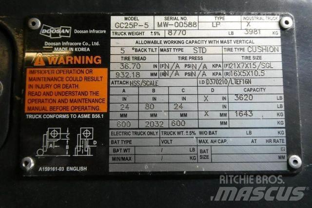 Doosan GC25P-5 Gaffeltrucker - Annet