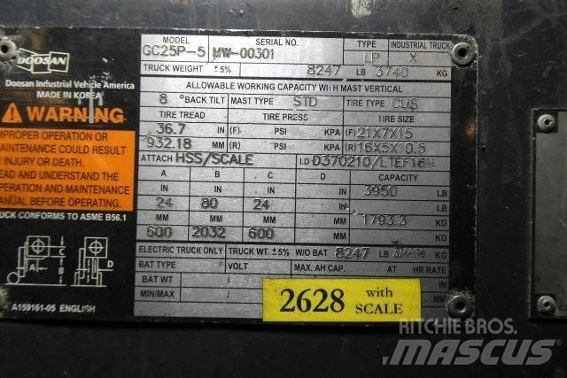 Doosan GC25P-5 Gaffeltrucker - Annet