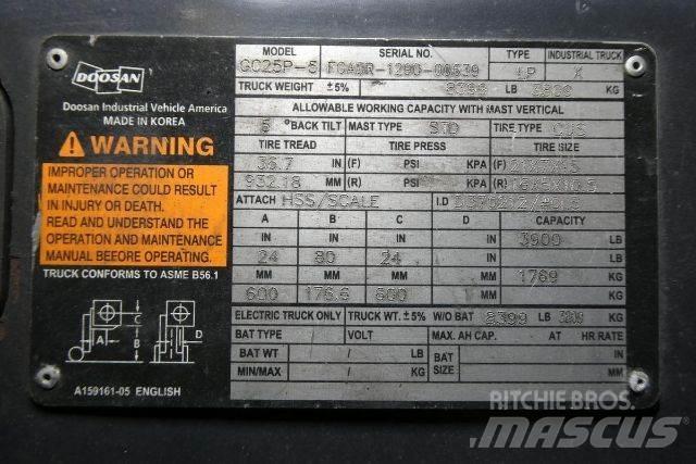 Doosan GC25P-5 Gaffeltrucker - Annet