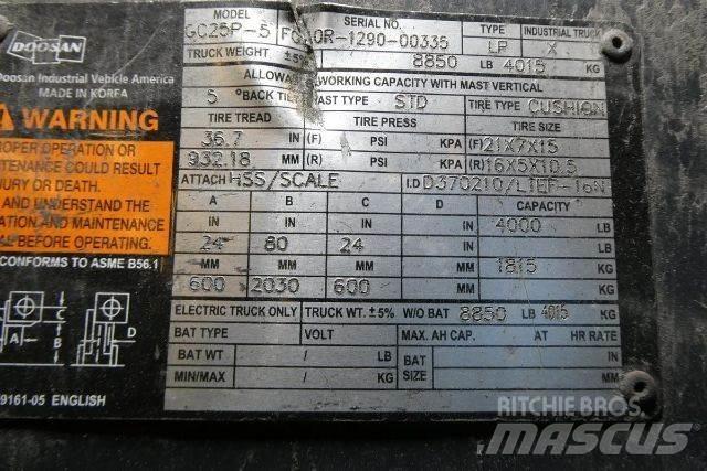 Doosan GC25P-5 Gaffeltrucker - Annet