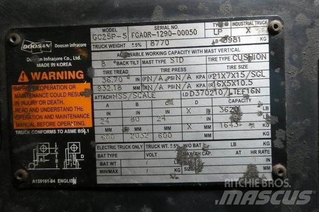 Doosan GC25P-5 Gaffeltrucker - Annet