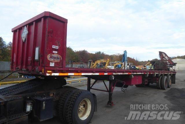Dorsey DGTW-84 Planhengere