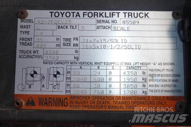 Toyota 427FGCU25 Gaffeltrucker - Annet