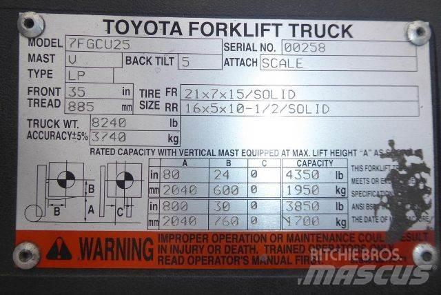 Toyota 7FGCU25 Gaffeltrucker - Annet