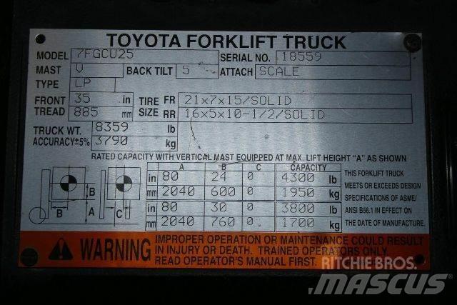 Toyota 7FGCU25 Gaffeltrucker - Annet