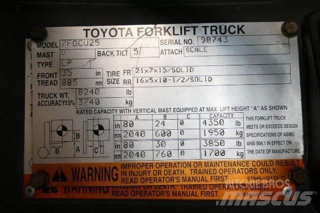 Toyota 7FGCU25 Gaffeltrucker - Annet