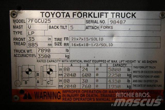 Toyota 7FGCU25 Gaffeltrucker - Annet