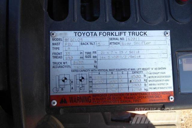 Toyota 8FGCU25 Gaffeltrucker - Annet