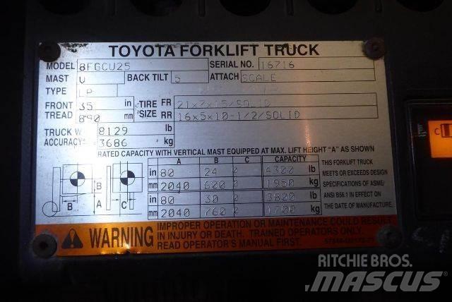 Toyota 8FGCU25 Gaffeltrucker - Annet