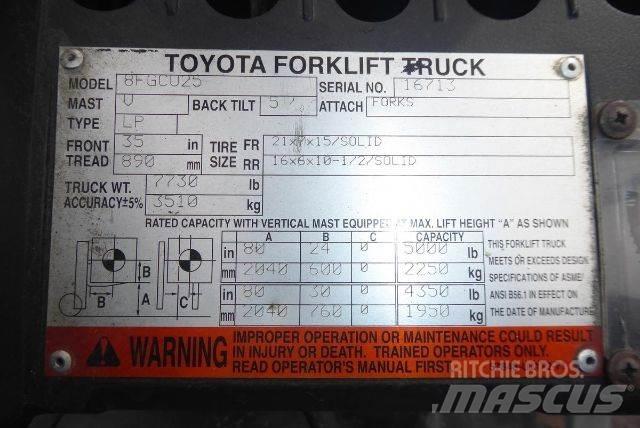 Toyota 8FGCU25 Gaffeltrucker - Annet