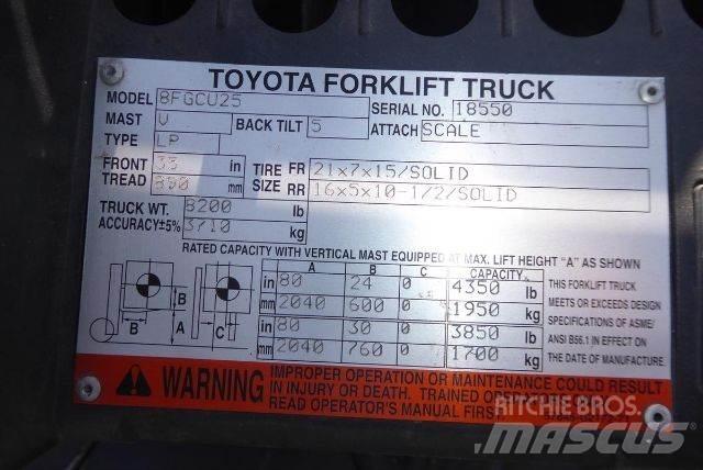 Toyota 8FGCU25 Gaffeltrucker - Annet