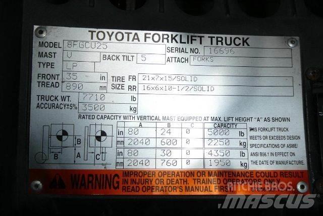 Toyota 8FGCU25 Gaffeltrucker - Annet