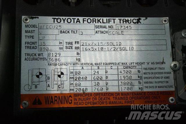 Toyota 8FGCU25 Gaffeltrucker - Annet