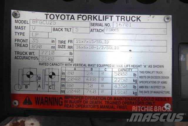 Toyota 8FGCU25 Gaffeltrucker - Annet