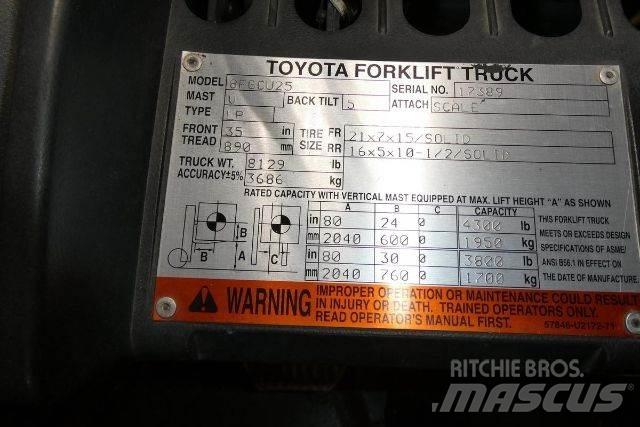 Toyota 8FGCU25 Gaffeltrucker - Annet