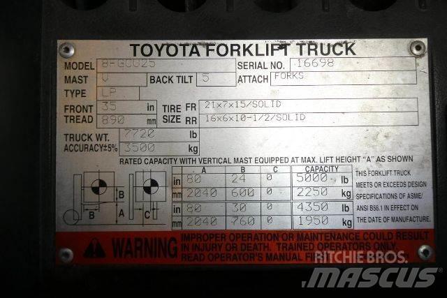 Toyota 8FGCU25 Gaffeltrucker - Annet
