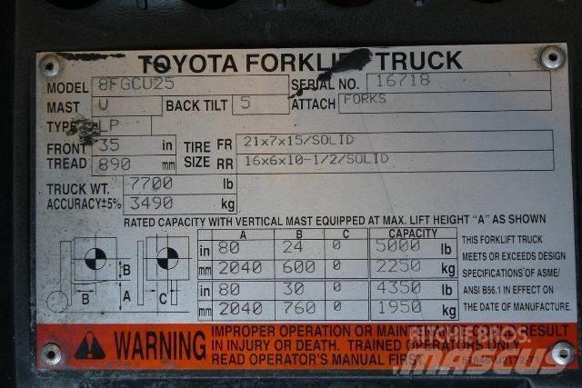 Toyota 8FGCU25 Gaffeltrucker - Annet