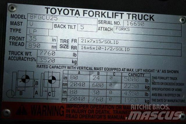 Toyota 8FGCU25 Gaffeltrucker - Annet